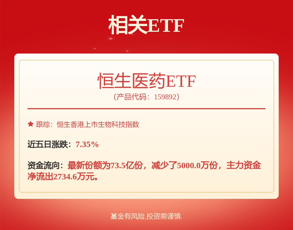 百济神州(688235.SH)发布2024年度业绩，营业收入272.14亿元，同比增长56.19%