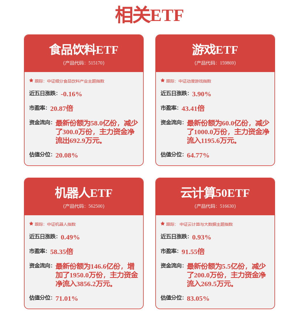 光线传媒(300251.SZ)一季度归母净利润增长374.79%至20.16亿元，电影及衍生业务大幅增长