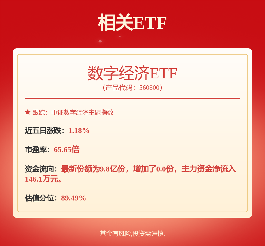 海光信息(688041.SH)董事长孟宪棠辞职