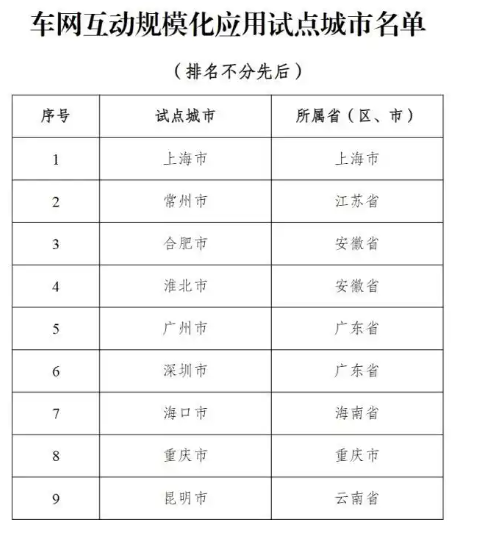 首批名单公布，电动汽车可以反向卖电了