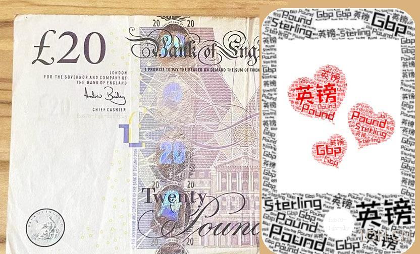关税风暴前，英镑陷入“内包线”困局！突破1.31还是下探1.2770？