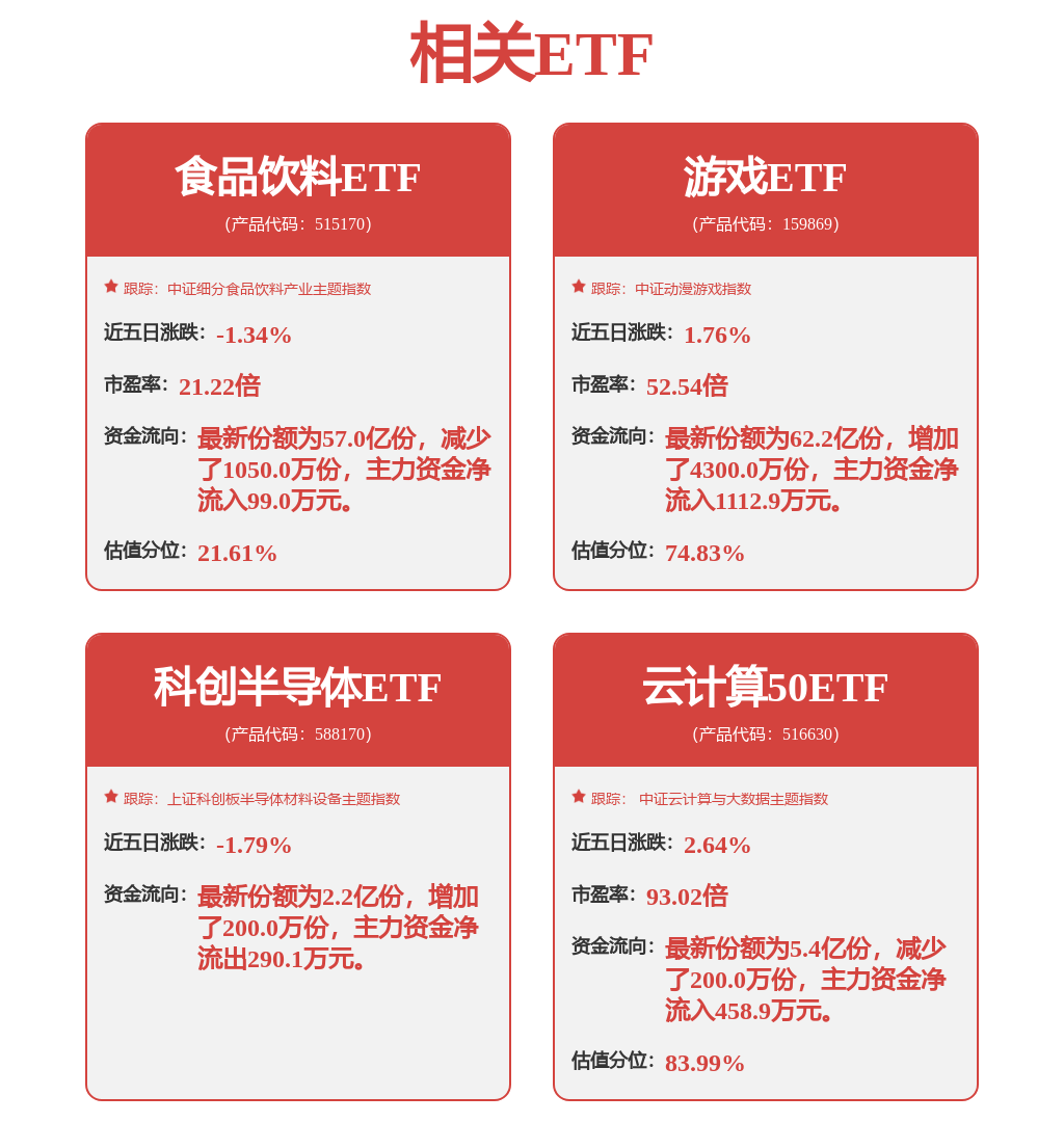 澜起科技(688008.SH)：中电投控、珠海融英及相关一致行动人合计减持1.64%股份