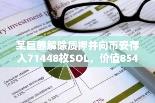 某巨鲸解除质押并向币安存入71448枚SOL，价值854万美元