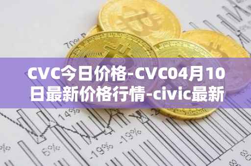 CVC今日价格-CVC04月10日最新价格行情-civic最新走势消息