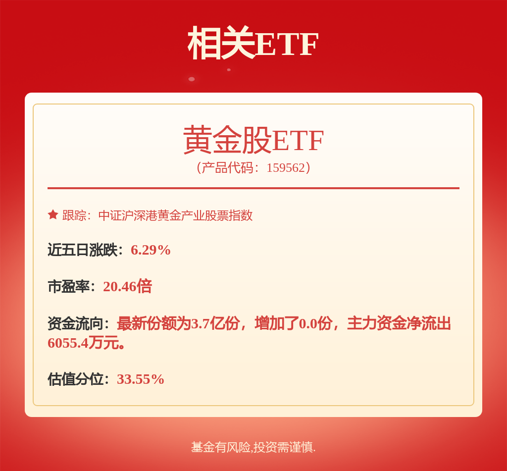 A股晚间热点 | 外汇局发声！出台政策措施稳外贸