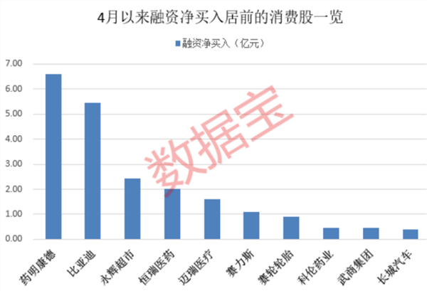 这一超跌板块掀起涨停潮（附概念股）