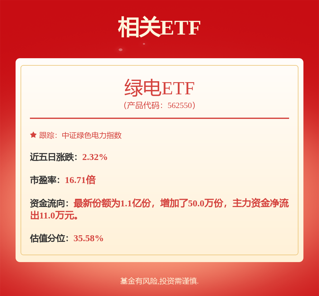 川投能源: 四川川投能源股份有限公司关于公司控股股东权益变动的进展公告