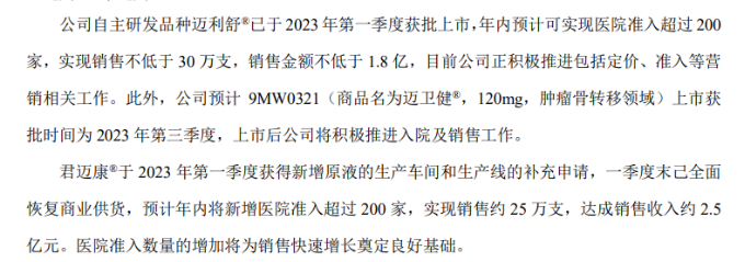 港股IPO紧要关头董事长遭调查，迈威生物连年亏损加剧资金困境，一季度偿债压力陡升