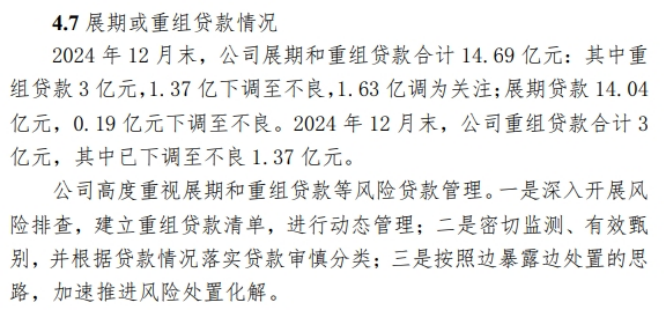 绍兴银行风险暗涌：员工管理漏洞频现、一季度资本充足率指标全面下滑