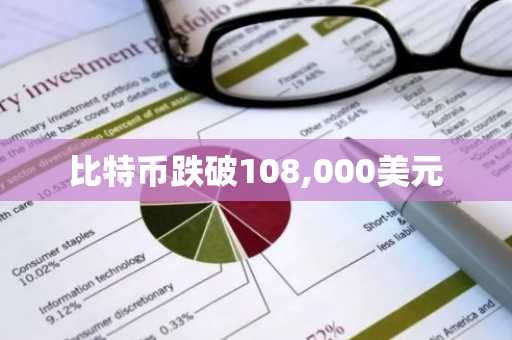 比特币跌破108,000美元