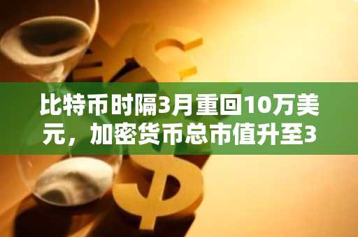 比特币时隔3月重回10万美元，加密货币总市值升至3.22万亿美元