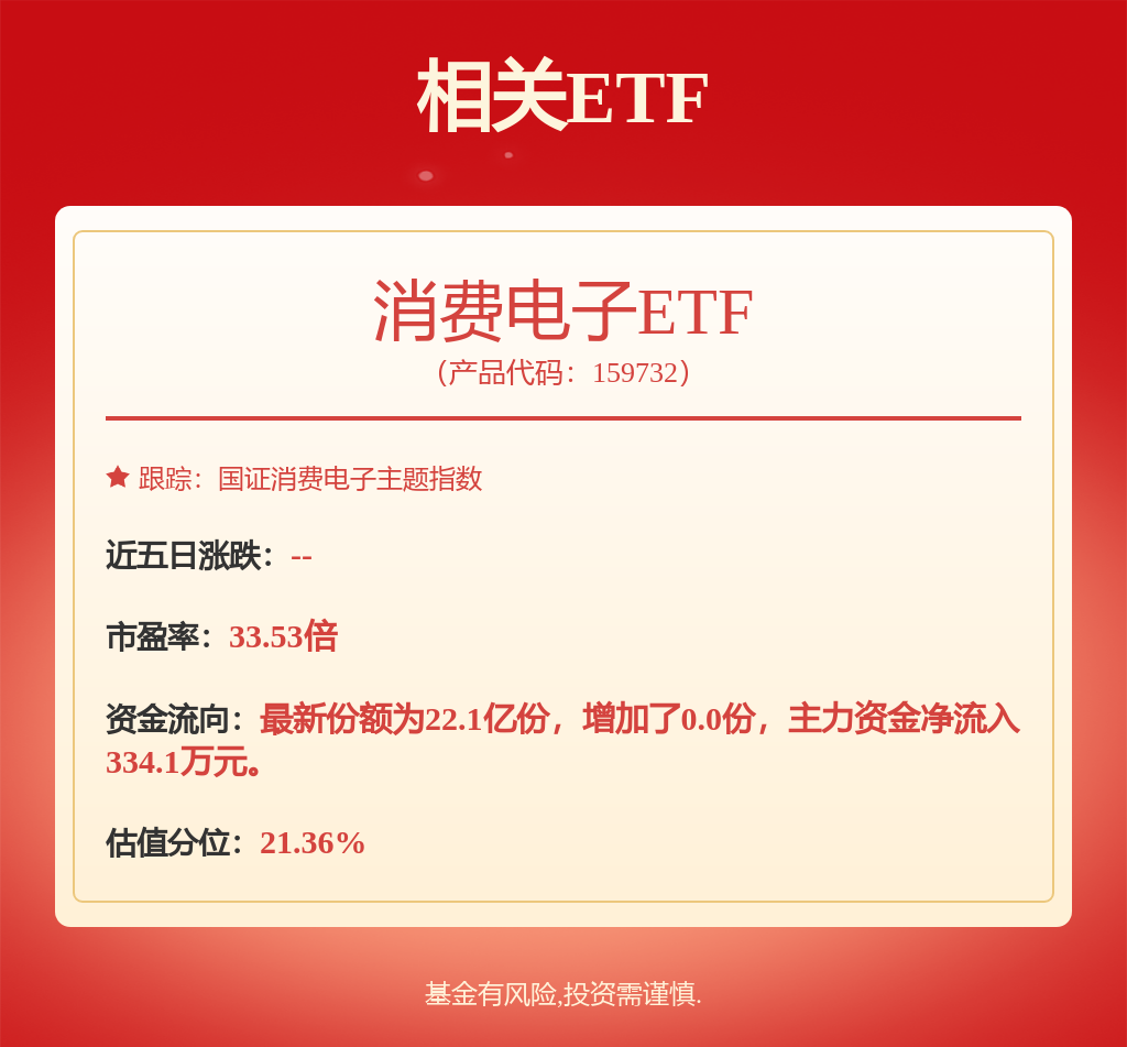 TCL科技(000100.SZ)：重组事项将于6月6日上会
