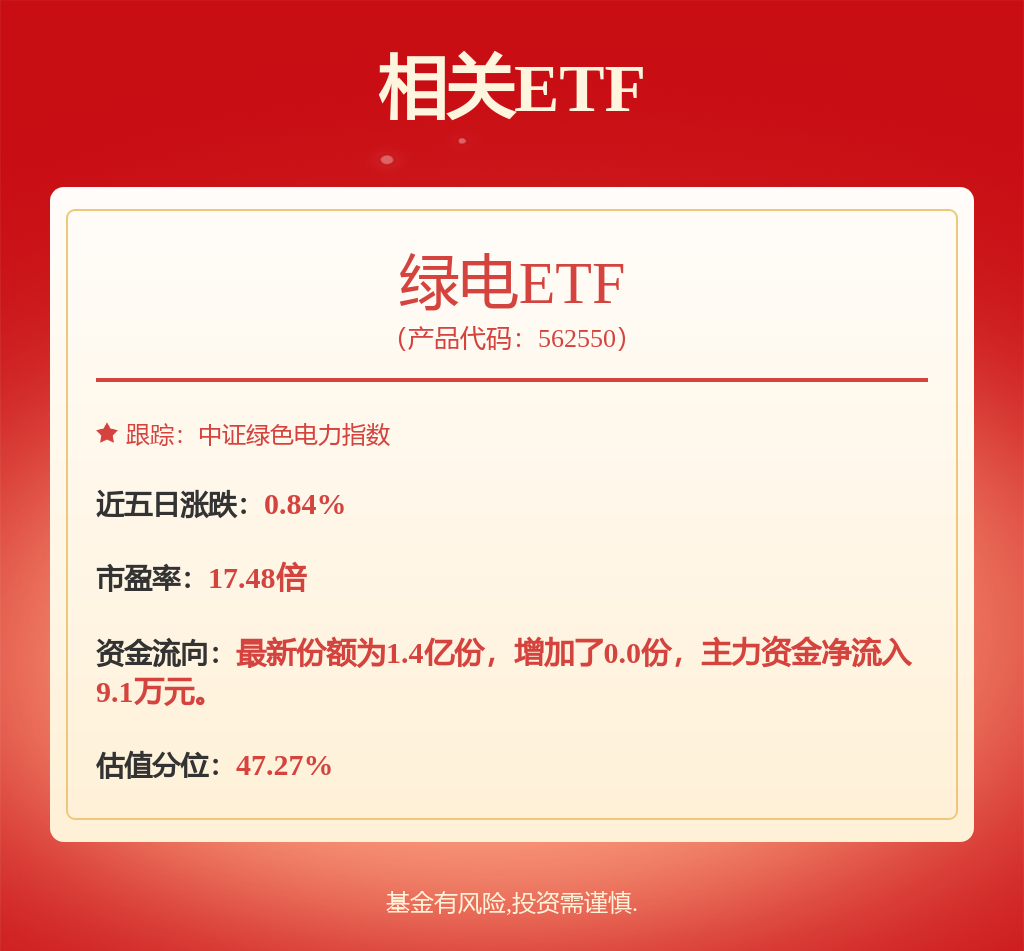申能股份: 申能股份有限公司关于参加高分红重回报2024年度集体业绩说明会的公告
