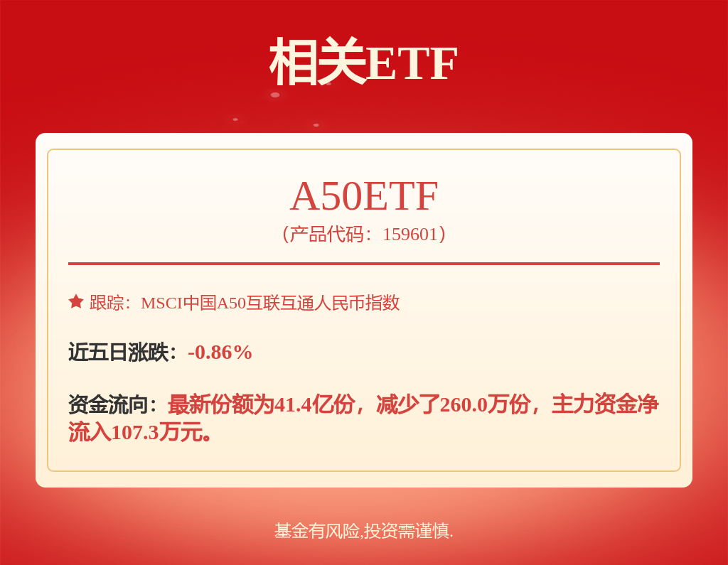 宁德时代(300750.SZ)刊发H股发行聆讯后资料集
