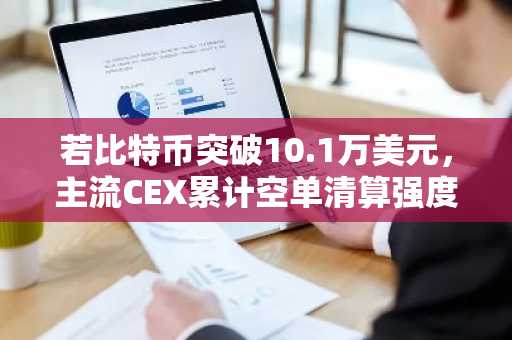 若比特币突破10.1万美元，主流CEX累计空单清算强度将达5.1亿