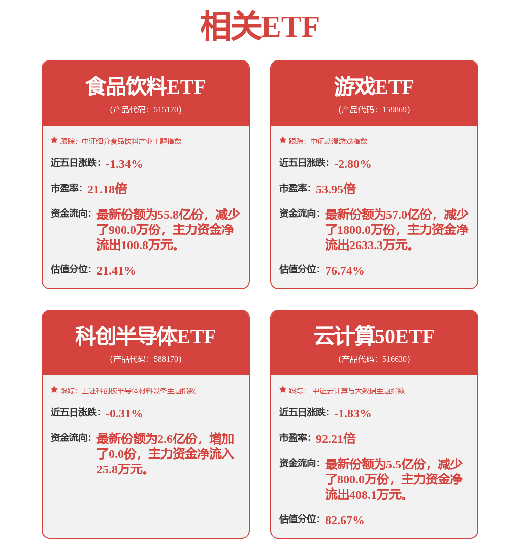 柏楚电子: 中信证券股份有限公司关于上海柏楚电子科技股份有限公司使用部分募集资金向控股子公司提供借款以实施募投项目的核查意见