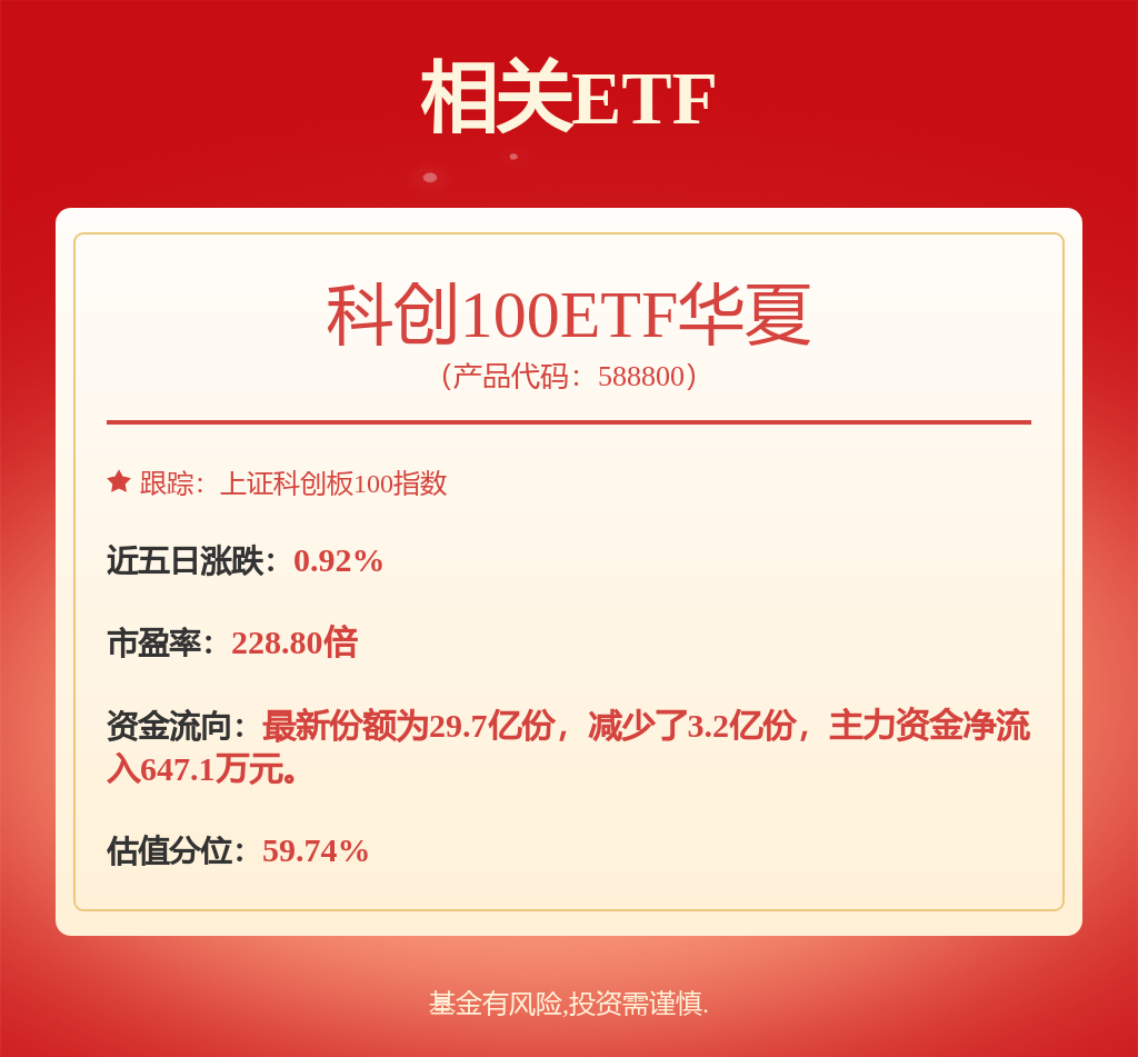 睿创微纳: 关于调整2022年限制性股票激励计划授予价格的公告